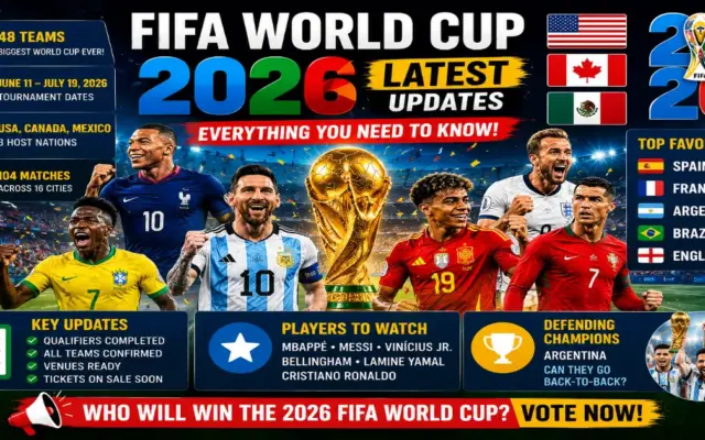 FIFA World Cup 2026 Latest Updates.png